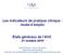 Les indicateurs de pratique clinique : mode d emploi Etats généraux de l AVC 21 octobre 2010