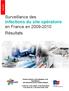 Surveillance des infections du site opératoire en France en 2009-2010 Résultats