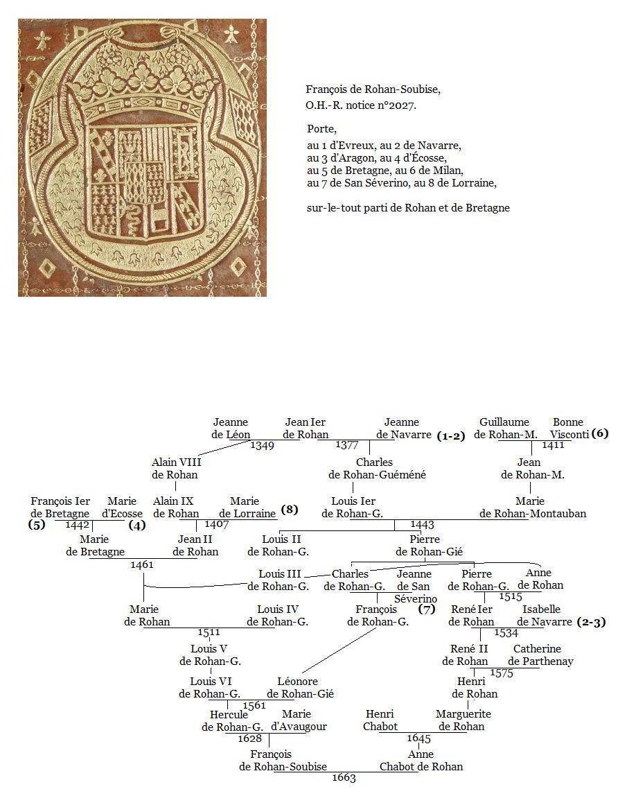 Léon, multiplie les alliances prestigieuses avec de grandes maisons souveraines. Alain IX épouse en 1450 Marie de Lorraine-Vaudémont, belle-sœur de Yolande d Anjou, fille du roi René.