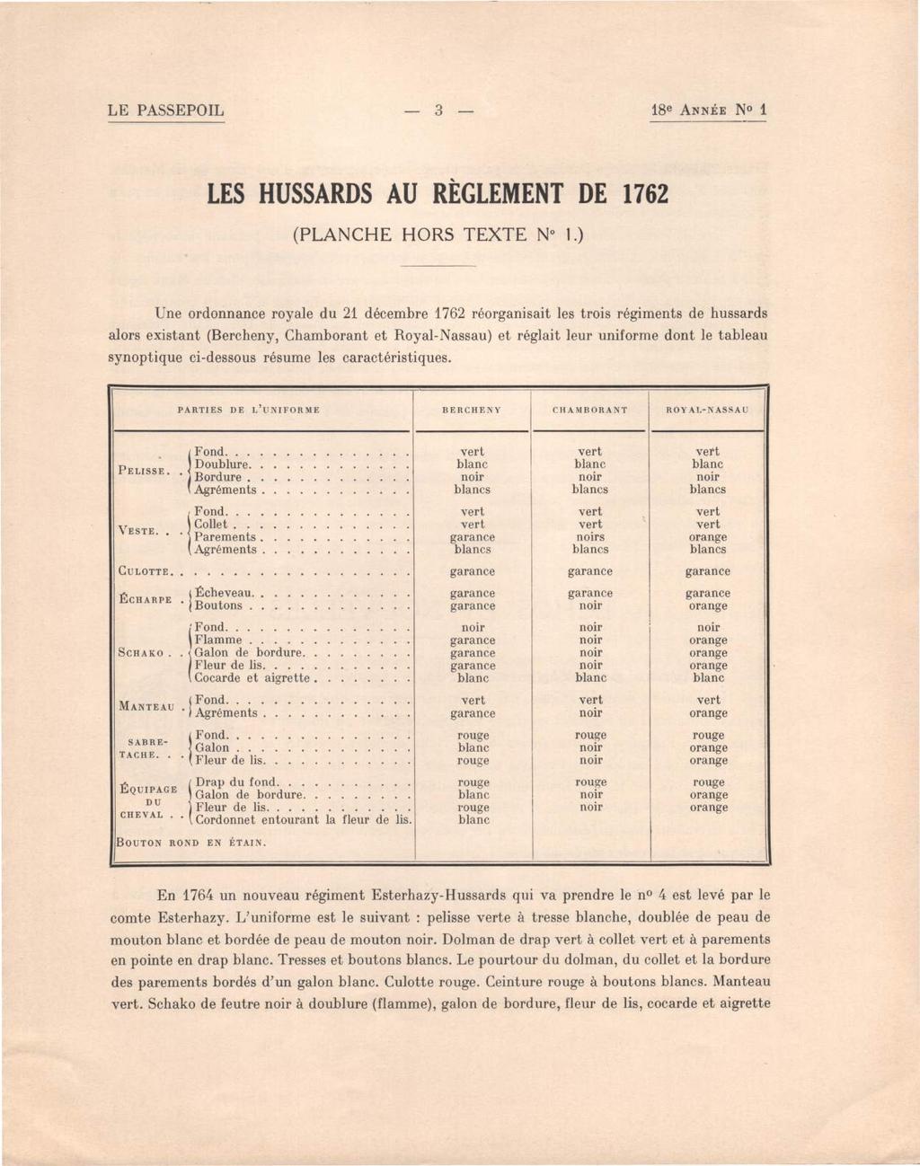 LE PASSEPOIL Bulletin illustré de la Société d'étude des Uniformes de France  - PDF Téléchargement Gratuit