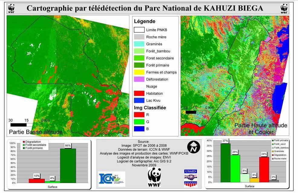 Annexe 1 à l objectif 11 (suite) Carte de végétation du PNKB et ses environs montrant les zones d occupation humaine et les zones de déforestation 10 % des terres sont dégradés dans la partie de