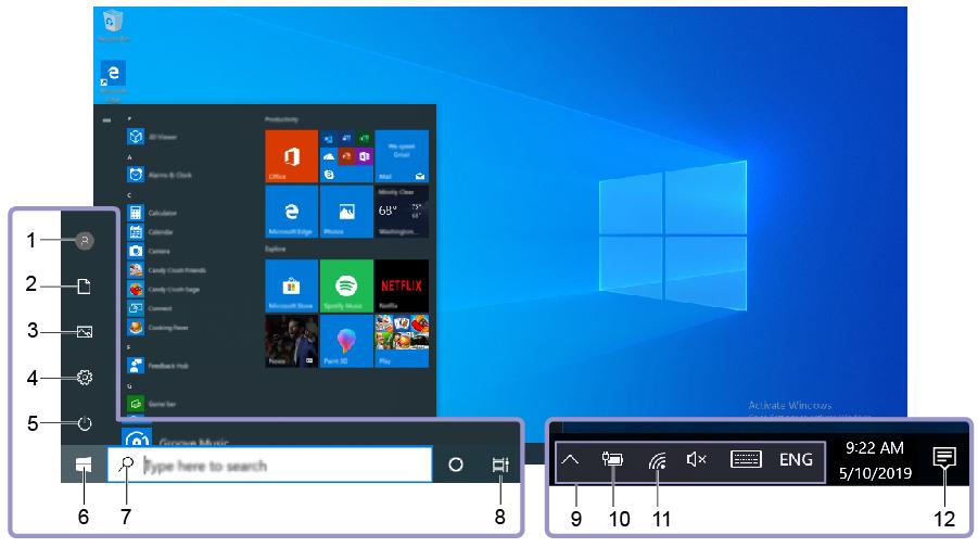 Interface utilisateur Windows 1. Compte 2. Documents 3. Images Modifiez les paramètres de compte, verrouillez l'ordinateur ou déconnectez-vous du compte actif.
