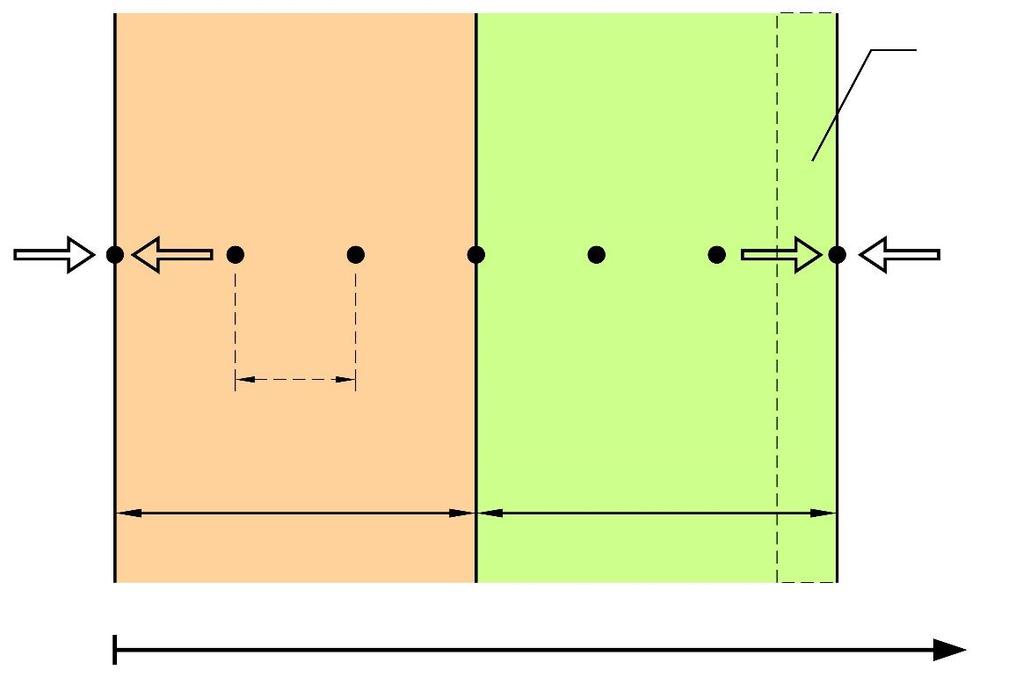 3.1.4 Transfert par conduction La conduction dans les vitrages est traitée comme un problème classique de parois opaques en physique du bâtiment.