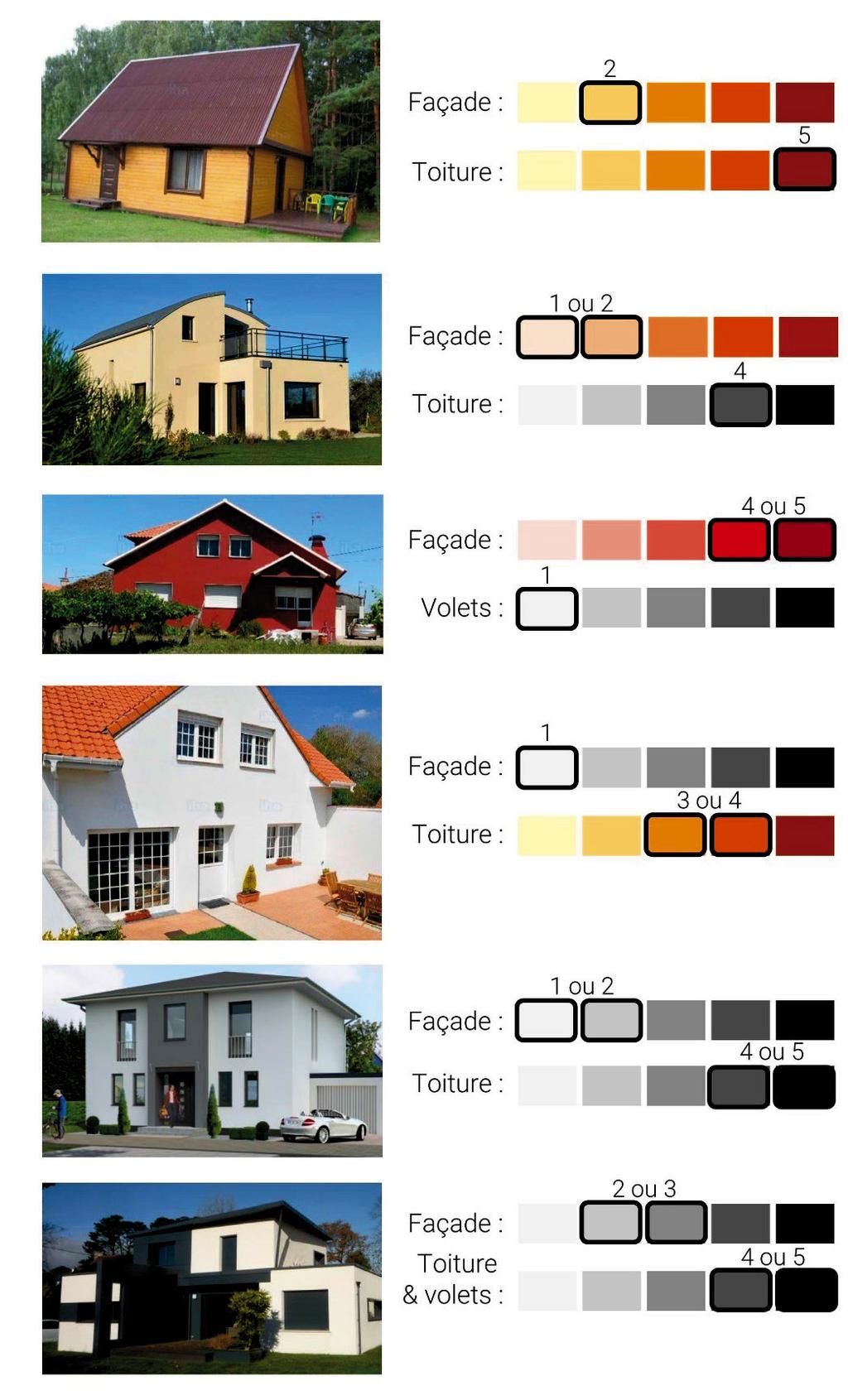 Annexe 2 Nuancier de couleurs extérieures Quelques exemples de couleurs de façades et toiture : Façade : Toiture : 2 5 Façade : Toiture : 1