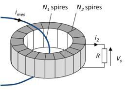 II.8.2 Les transformateurs de courant Un transformateur de courant (TC) est un tore ferromagnétique comportant un enroulement primaire de N1 spires parcouru par le courant à mesurer imes et un