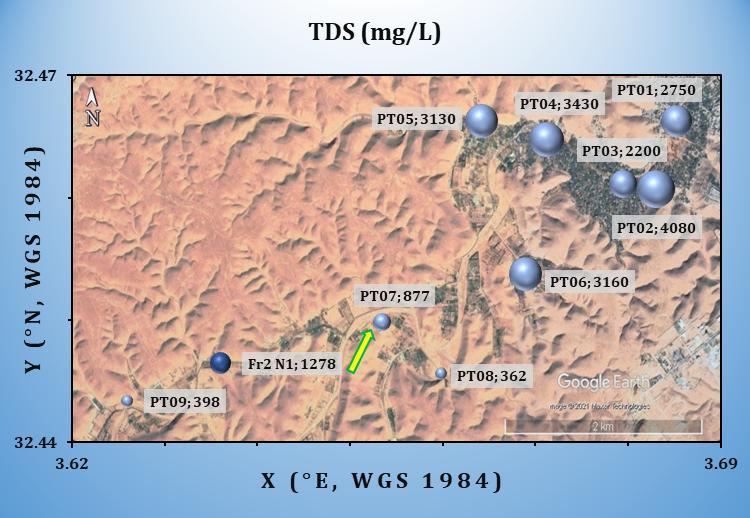 FIGURE 20 : Évolution spatiale du TDS. La flèche montre la localisation du centre Akraz-APEB.