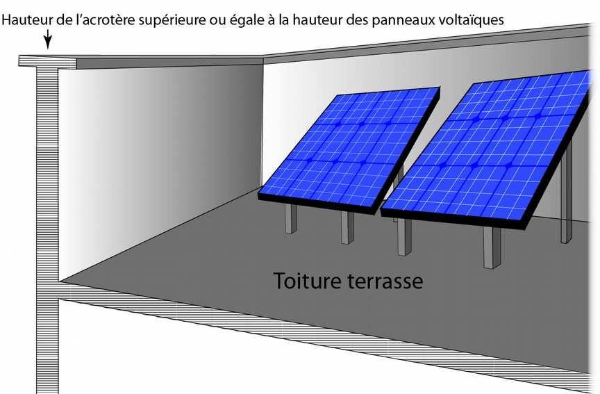11.1.5 Panneaux solaires, paraboles, climatiseurs, pompes à chaleur et autres éléments techniques Panneaux solaires sur les toitures à pentes : Pour les constructions neuves : les panneaux solaires