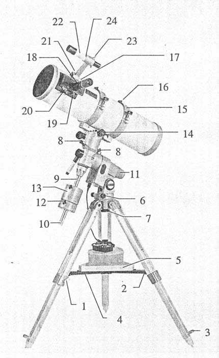 Présentation d un télescope, de ses composants et de quelques consignes d utilisation Nous vous présentons ici très brièvement les différentes parties d un télescope, en prenant l exemple d un type