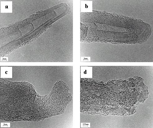 40 Figure 3 L image en microscopie