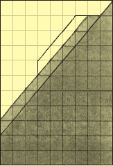 Dimensions (mm) Tolérances admissibles pour D et D1 ± mm H ± mm Jusqu à 6,3 0,25 0,4 Au-dessus 6,3 jusqu à 10 0,3 0,5 Au-dessus 10 jusqu à 16 0,4 0,6 Au-dessus 16