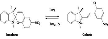 Couple de molécules n 2 : spyroxazine C et D 2,14 ev C D Couple de molécules n 3 : spyropyrane E et F 3,55 ev E Incolore F Coloré Couple de molécules n 4 : diaryléthène G et H 3,89 ev G