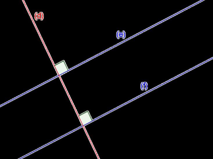 III Propriétés Pour prouver que deux droites sont parallèles Si deux droites sont perpendiculaires à une même troisième droite, alors ces deux droites sont parallèles.
