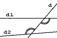 Exemples de cas de figure Réciproque de Thalès 6 dans un triangle ABC,