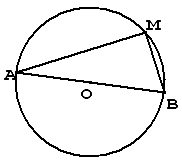 0 un triangle est inscrit dans un cercle de diamètre l un de ses côtés le triangle est rectangle