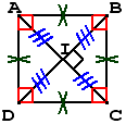 propriétés du rectangle ET du losange carré