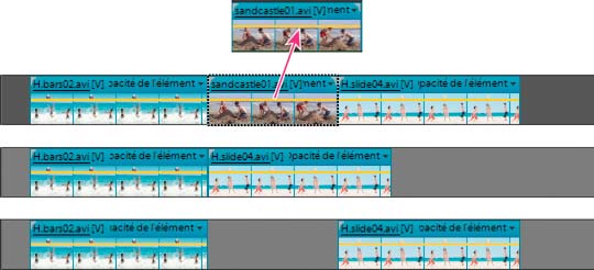 Disposition des éléments dans une séquence 98 La suppression suivie d un raccord supprime les images, en décalant les éléments adjacents pour combler l espace (au milieu).
