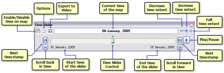 Visualisation des données temporelles à l'aide du curseur temporel La fenêtre Curseur temporel fournit des contrôles permettant de visualiser les données temporelles dans les applications ArcGIS