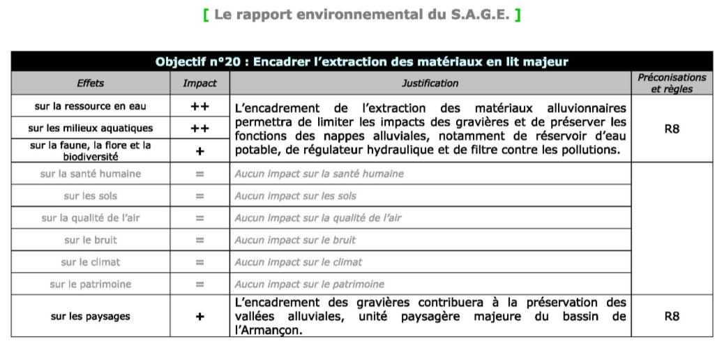 Révision du SDC 10. Prise en compte du SDAGE Seine-Nomandie.