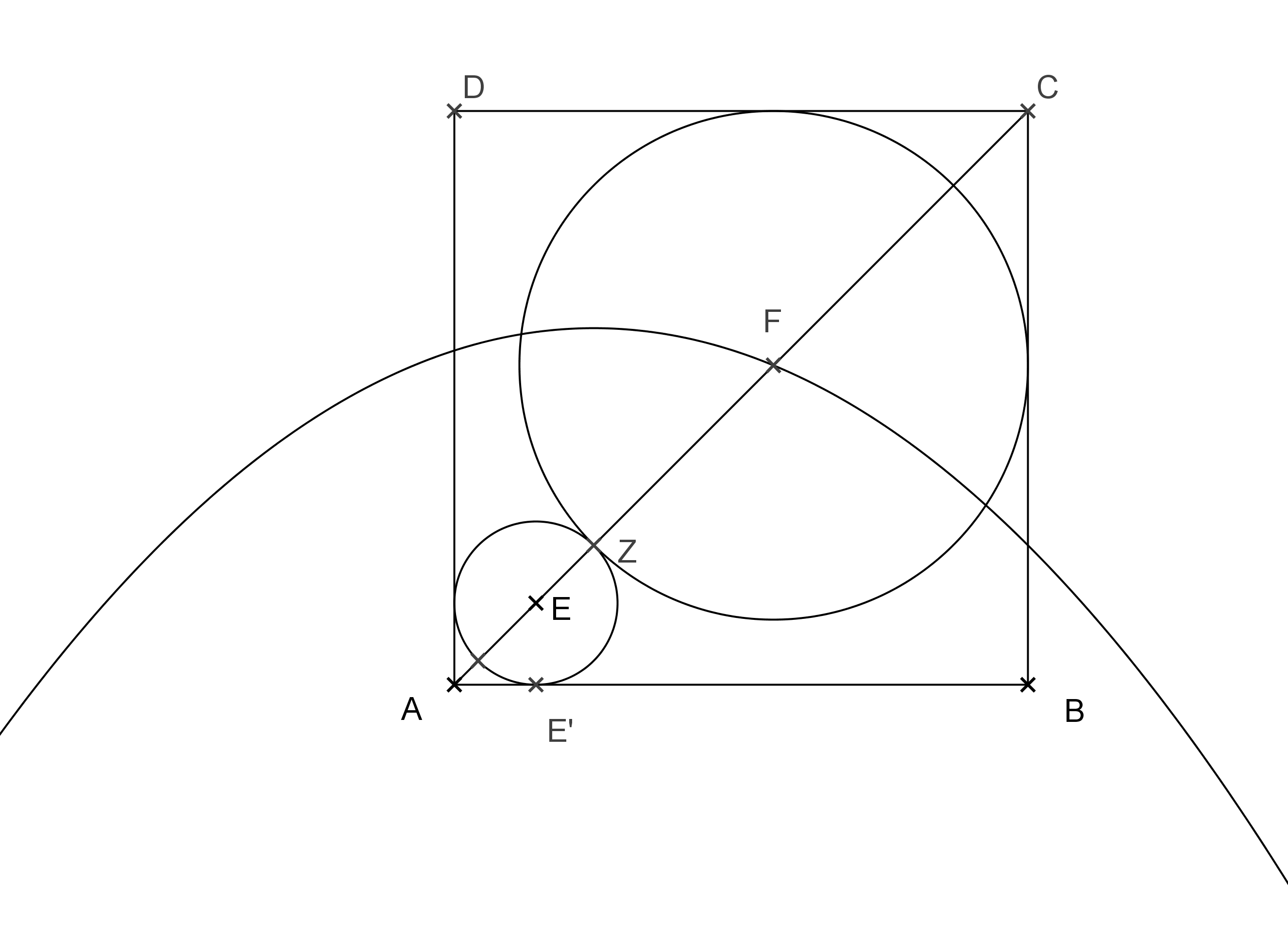7.1.3 Étape 2 : avec les bissectrices Soit Z le point d intersection du cercle C 1 et du segment [AC ].