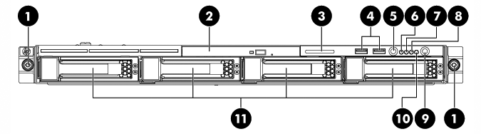 Composants matériels du DL160 G5 Les illustrations suivantes présentent les composants, les commandes et les voyants indicateurs situés sur les façades avant et arrière du serveur de stockage DL160