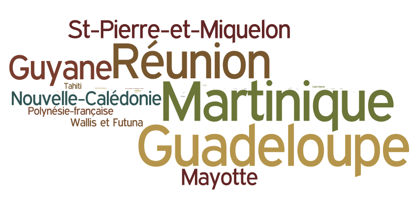 Question ouverte réponses spontanées Total supérieur à 100% % Grand Public Guadeloupe 70% Martinique 68% La Réunion 59% Guyane