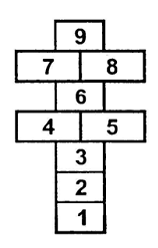 1. La marelle finlandaise Le défi de cette version est de circuler parmi le tracé dans les deux directions. Chacun des joueurs place son marqueur dans le premier carré.