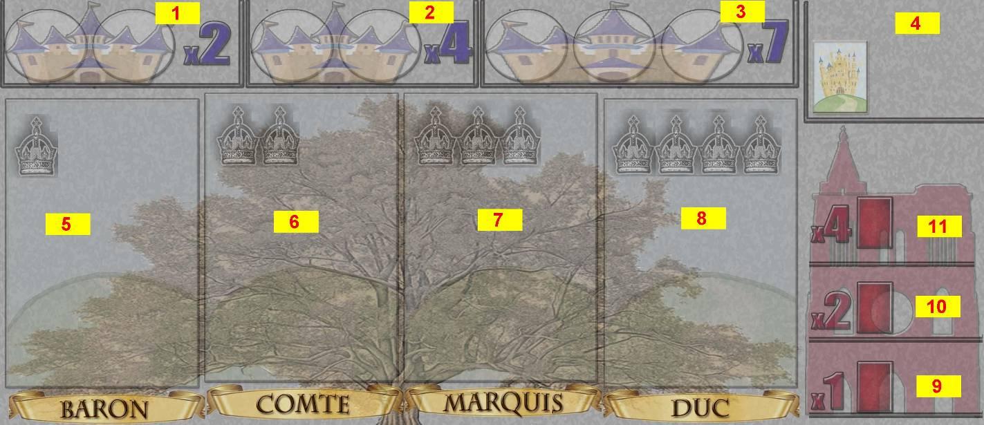Plateau TABLEAU ~ Honneurs de la Cour ~ Chaque joueur possède un plateau appelé Tableau. Chaque tableau est d une couleur différente : il s agit de la couleur du joueur.