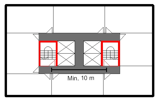 La distance entre escaliers réglementaires doit être supérieure à 10 m et inférieure à 60 m. Figure 29 Figure 30 8.8.3 La largeur utile minimale d'un escalier, palier, couloir. Etc.