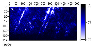 a b Figure V-4 : corrélation entre polarimétrie sur un cristal maclé (a) et microscopie infrarouge (b).
