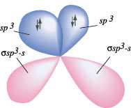 Orbitales moléculaires σsp 3 -s. σ O σ Chapitre VI : ybridation géométrie des molécules ybridation sp 3.