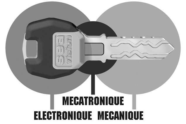 Principe mécatrnique La mécatrnique allie l intelligence de l électrnique avec la fiabilité mécanique. La prgrammatin suple permet une adaptatin permanente aux besins des explitants des installatins.