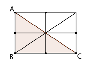 omme un triangle rectangle peut être considéré comme " une moitié "d'un rectangle, remarquons que l'on retrouve ce découpage dans le découpage du rectangle qui donne 8 triangles identiques.