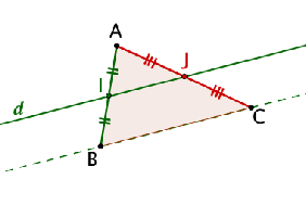 e résultat constitue le second théorème des milieux : le théorème "milieu et parallèle" 4 - La réciproque de la propriété des milieux La réciproque de la propriété des milieux Si, dans un triangle,