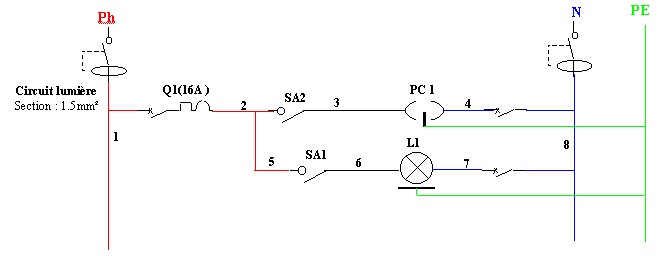 III)- Schéma développé : Le point lumineux central et la prise de courant commandée font partie du même circuit.