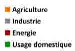Les parts de l agriculture et de l énergie restent faibles et ne représentent respectivement que 2,5 millions de m 3 et près de 2,2 millions de m 3.
