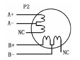 Lors de la sélection du courant de sortie du driver, il faut multiplier le courant de phase par 1,4 pour déterminer le courant de pointe. Fig.