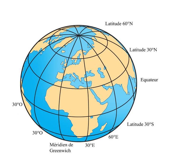 l hémisphère Nord situé au nord de cette ligne et l hémisphère Sud au sud. Le globe a été quadrillé en tranches parallèles à l équateur.