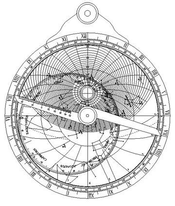Les instruments de navigation L astrolabe Un astrolabe est un instrument très ancien qui a été conçu dans l Antiquité.