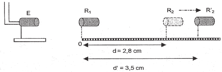 Les signaux captés par les récepteurs R 1 et R 2 sont appliqués respectivement sur les voies 1 et 2 d un oscilloscope pour être visualisés sur l écran de celui-ci.