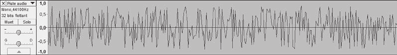 Le son est complexe lorsque son spectre fait apparaître plusieurs harmoniques dont les fréquences sont des multiples entiers de la fréquence du fondamental.