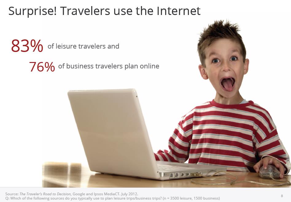 Surprise : les voyageurs utilisent Internet Des touristes et