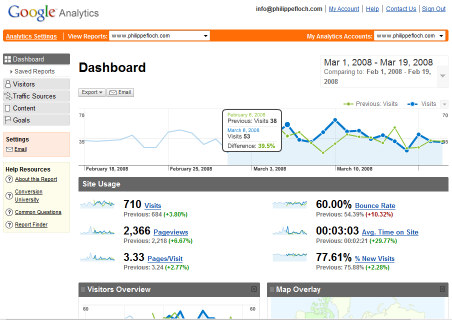 Google Analytics: rapports avancés Sélection de période / site Comparaison de 2