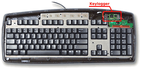 c. Description du montage Voici comment transformer un clavier d apparence normal, en un clavier «intelligent».