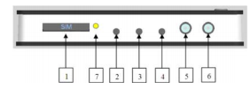 Voir le schéma ci-dessous: 1. Trou de fixation: Utilisez pour la centrale d'alarme; 2. Interrupteur on/off: Pour allumer ou éteindre l alarme. 3.