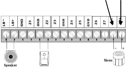 Schéma de montage à l arrière : Schéma de câblage Mise en fonctionnement 1. Initialisation Brancher l adaptateur entre la centrale et la prise électrique.