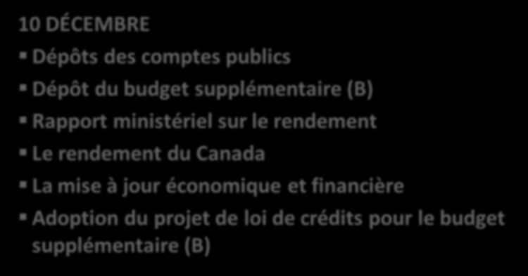 Cycle des rapports sur les dépenses gouvernementales PÉRIODES D OCTROI DES CRÉDITS 10 DÉCEMBRE Dépôts des comptes publics Dépôt du budget supplémentaire (B)