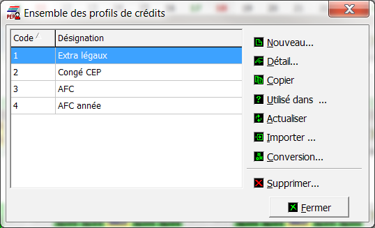 4.2 Définition du profil de crédit 4.2.1 Définitions générales Via le Menu «Définitions\ Profil de crédits», cliquez sur «Nouveau» pour accéder à la fenêtre de création du profil. 1.