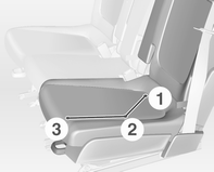 Sièges, systèmes de sécurité 43 Sièges arrière Réglage des sièges Configuration flexible de sièges (FlexSpace) 9 Attention Ne rouler qu'avec les sièges extérieurs encliquetés dans les rails de