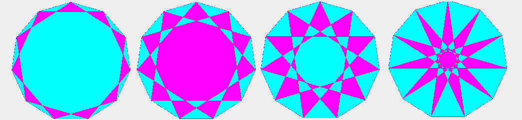 Dividende Diviseur Reste 345 6788 5557 6788 5557 3 5557 3 633 3 633 598 633 598 35 598 35 3 35 3 3 PGCD 0 Un petit programme de Mathadomicile (Polygones étoilés) permet de visualiser cette notion de