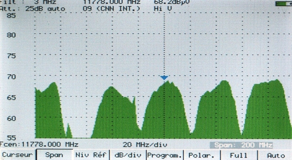 Spectre détaillé (span = 200MHz) : Transpondeur enregistré Bande, polarité Curseur indicateur de position - Un